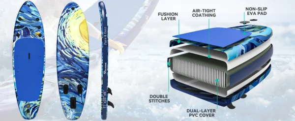 11'x 6'' Inflatable SUP Board with SUP Accessories Including Backpack Wide Stance Surf Control Waterproof Phone Case Leash Paddle Pump Standing Boat - 图片 15